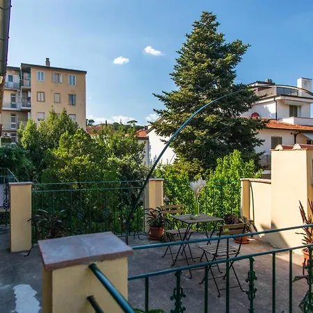 Florence Urban Nest ~ Guesthouse-2